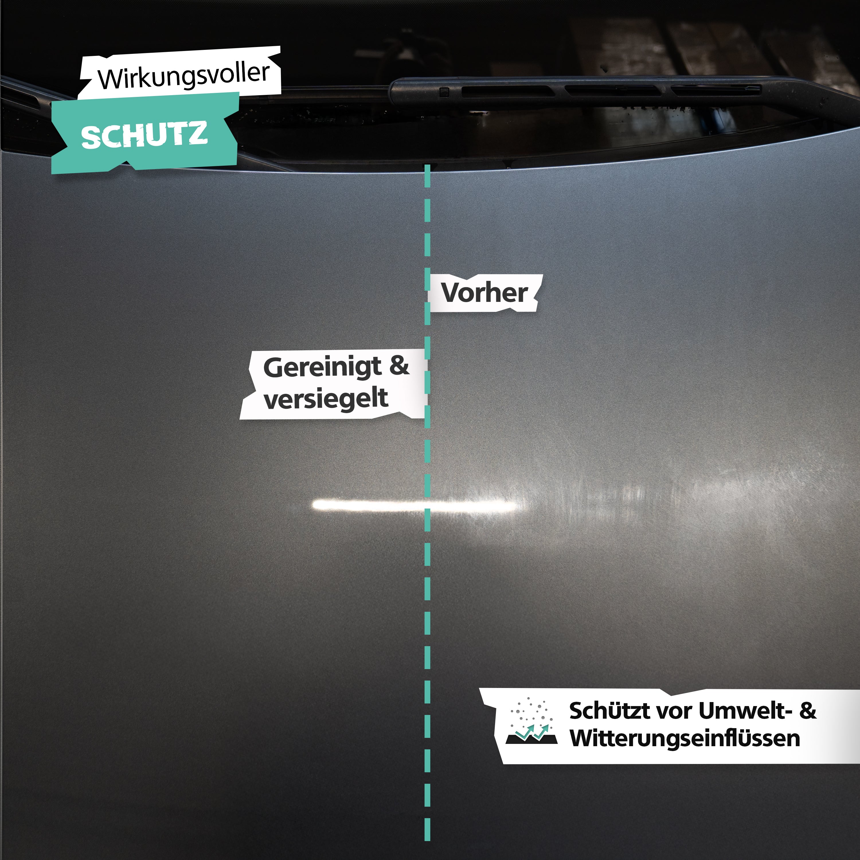 RX5450 - Keramikversiegelung